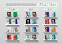 مرحله مبتدی سیر مطالعاتی آثار شهید بهشتی