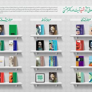 مرحله مبتدی سیر مطالعاتی آثار شهید بهشتی